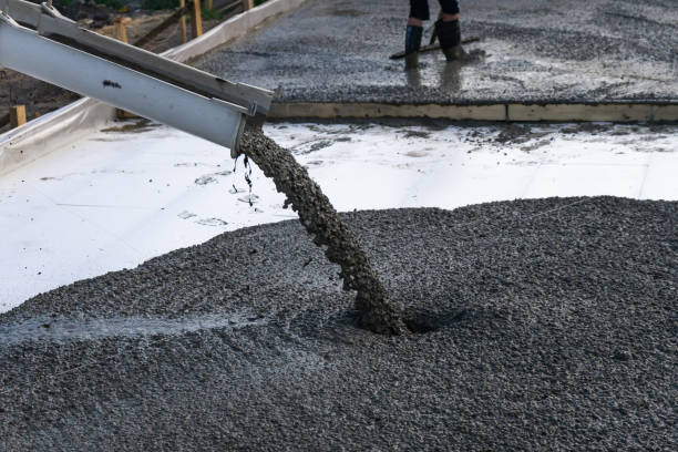 Trusted WI Concrete contractor Experts